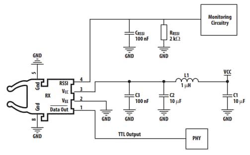 アプリケーション回路図 - Broadcom AFBR-2529SIZ光ファイバ・レシーバ